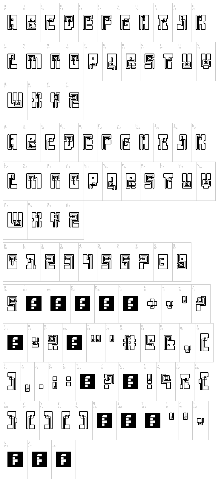 Klein Bottle font map